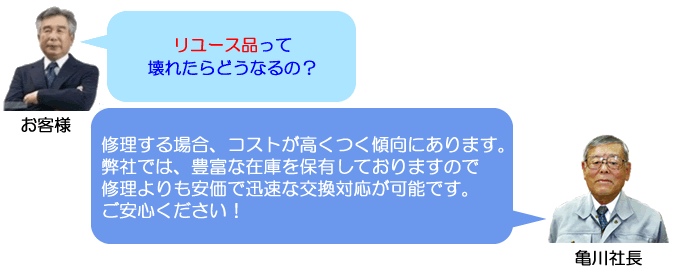 デジタコのリユースの故障時